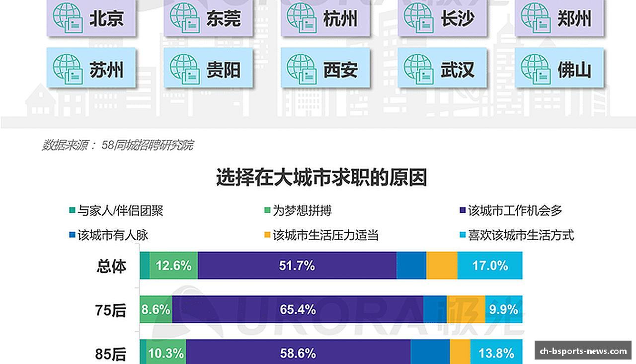 体育生活，从这里开始。